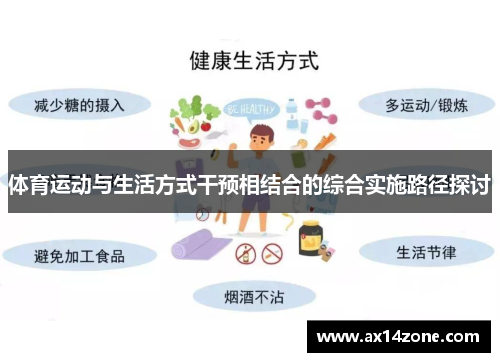 体育运动与生活方式干预相结合的综合实施路径探讨