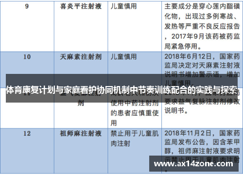 体育康复计划与家庭看护协同机制中节奏训练配合的实践与探索